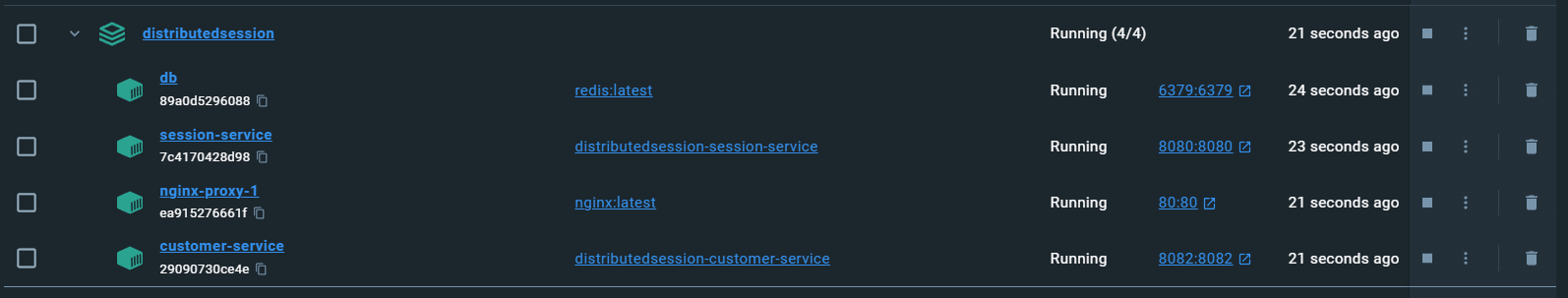 Docker Compose stack running